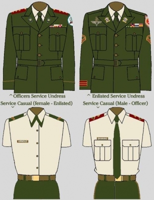 Army Uniforms